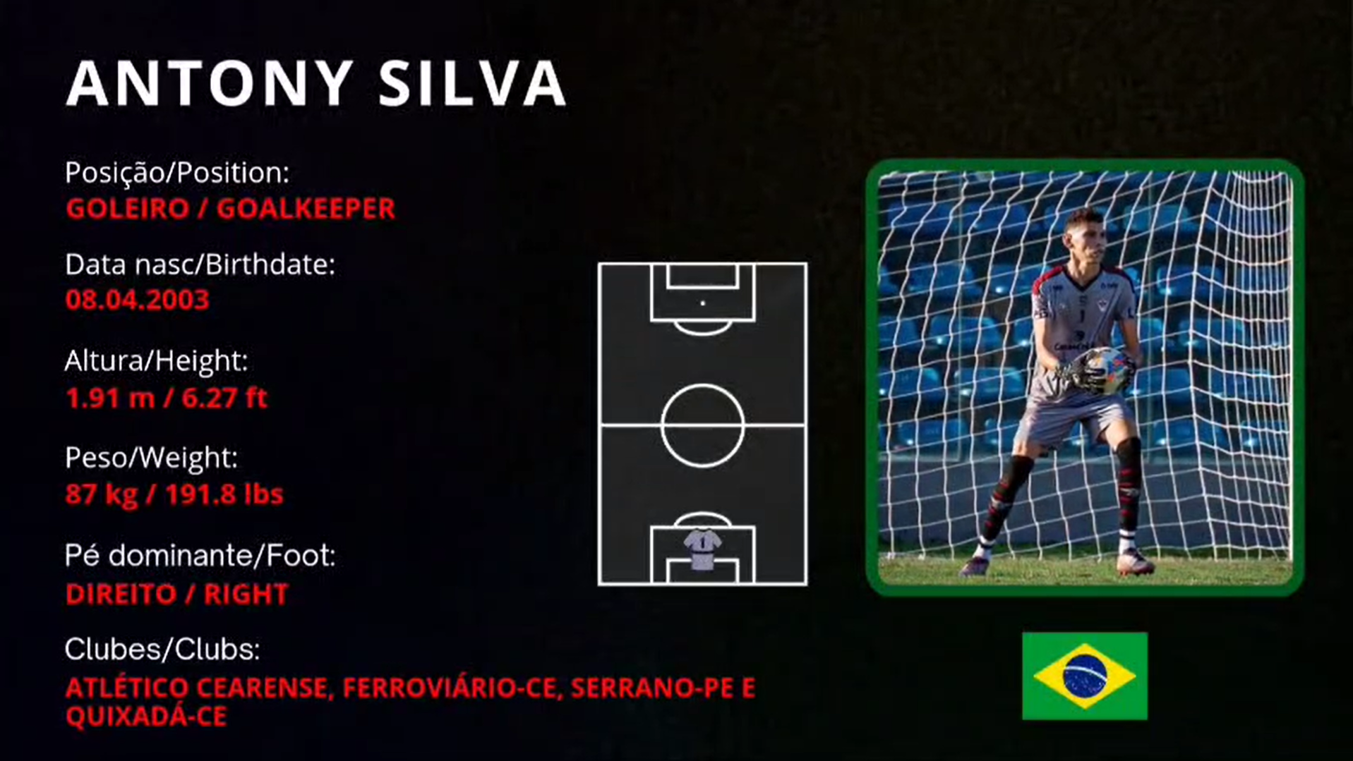 Antony Silva - GOL